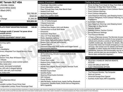 Used 2024 GMC Terrain SLT image 17