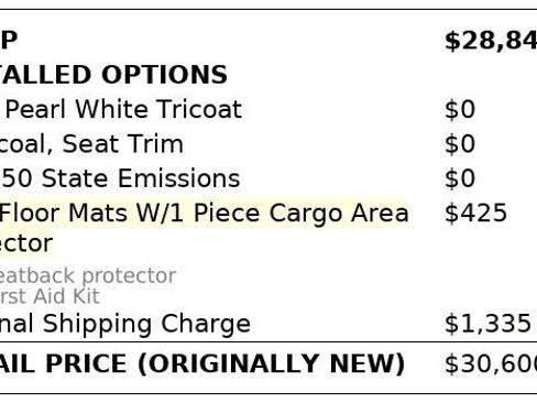 Used 2022 Nissan Rogue SV FWD image 4