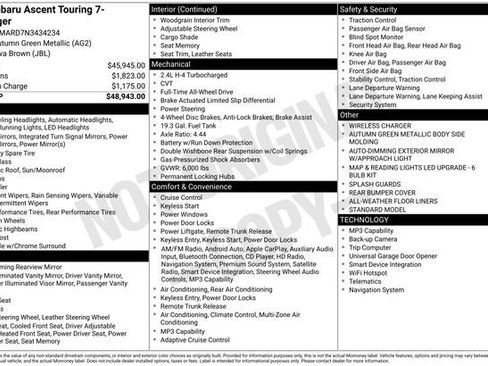 Used 2022 Subaru Ascent Touring AWD/4WD image 27