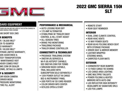 Used 2022 GMC Sierra 1500 SLT image 17