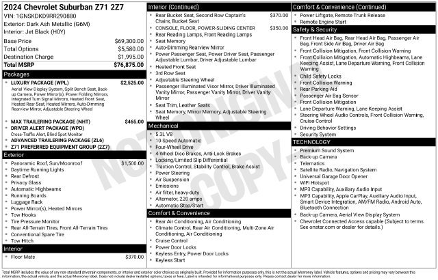 Used 2024 Chevrolet Suburban Z71 w/ Luxury Package AWD/4WD image 2