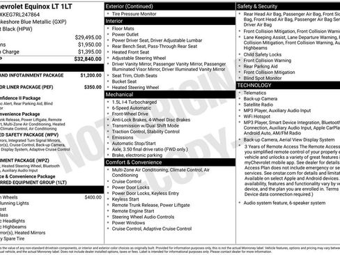 Used 2024 Chevrolet Equinox LT FWD image 36