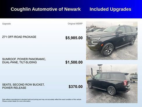 Used 2023 Chevrolet Tahoe Z71 w/ Z71 Off-Road Package AWD/4WD image 3