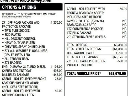 Certified 2022 Chevrolet Silverado 1500 LTZ AWD/4WD image 2