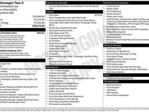 Certified 2022 Volkswagen Taos S w/ IQ Drive S Package image 42