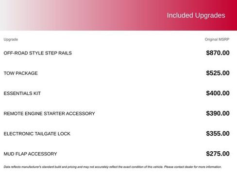 New 2025 Nissan Frontier PRO-4X w/ Tow Package image 3