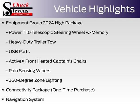 New 2025 Ford Expedition Active image 30