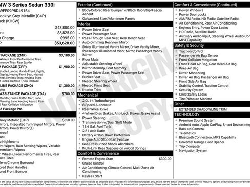 Used 2023 BMW 330i Sedan w/ M Sport Package RWD image 6