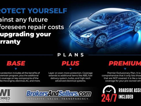 Used 2022 Ford Edge SEL w/ Convenience Package AWD/4WD image 2