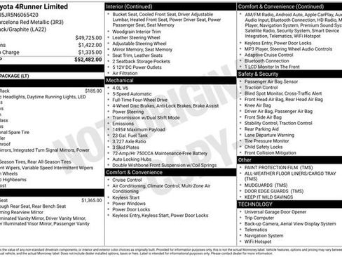 Used 2022 Toyota 4Runner Limited image 27