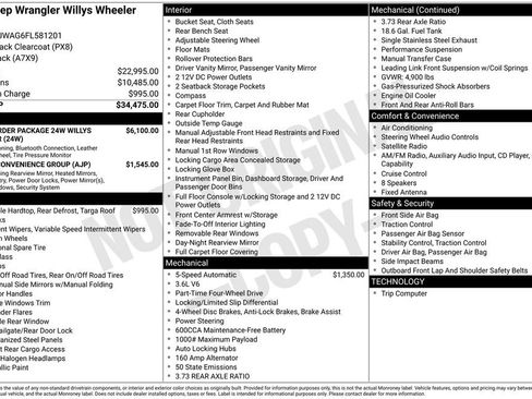 Used 2015 Jeep Wrangler Sport image 1