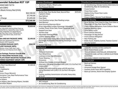 Used 2021 Chevrolet Suburban RST w/ Luxury Package image 35