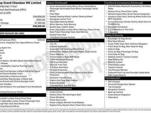 Used 2022 Jeep Grand Cherokee Limited AWD/4WD image 2
