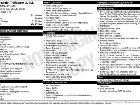 Used 2024 Chevrolet TrailBlazer LS FWD image 7