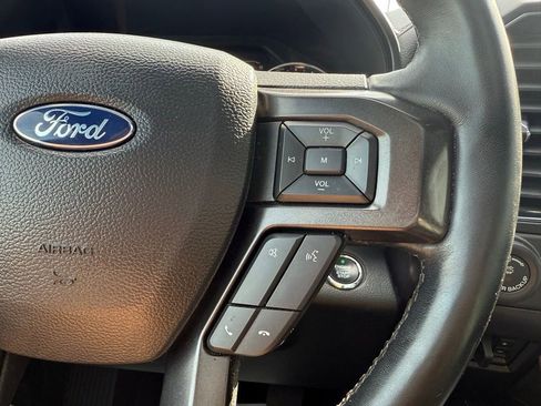 Used 2021 Ford Expedition Limited AWD/4WD image 15