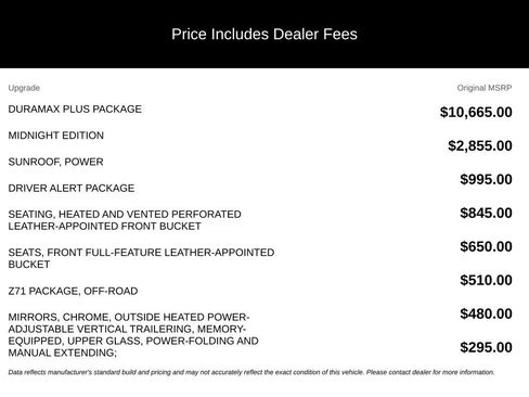 Used 2017 Chevrolet Silverado 2500 LTZ w/ Duramax Plus Package AWD/4WD image 4