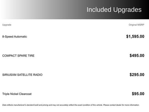 Used 2023 Dodge Challenger R/T image 1