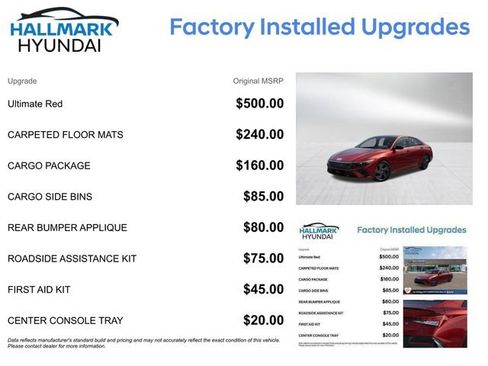 New 2026 Hyundai Elantra Sport w/ Cargo Package image 5