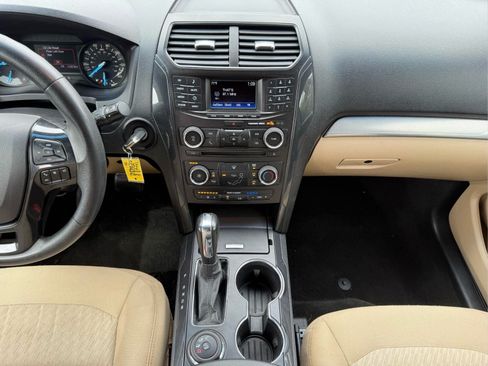 Used 2017 Ford Explorer 4WD image 20