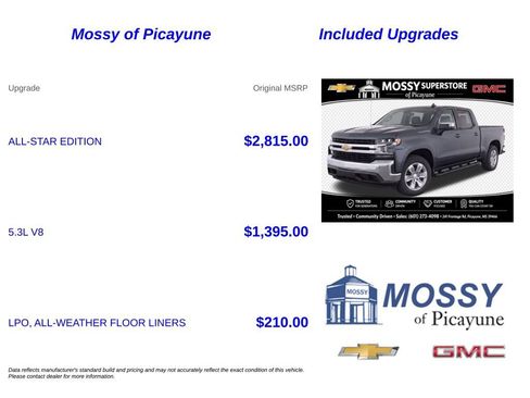 Used 2019 Chevrolet Silverado 1500 LT w/ All-Star Edition RWD image 7