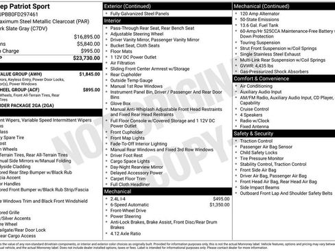 Used 2015 Jeep Patriot Sport w/ Power Value Group image 2