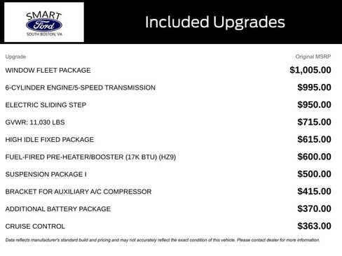 Used 2016 Mercedes-Benz Sprinter 3500 w/ Window Fleet Package image 4