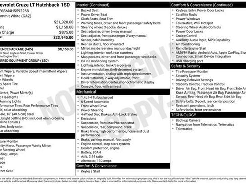 Certified 2017 Chevrolet Cruze LT w/ Convenience Package image 31