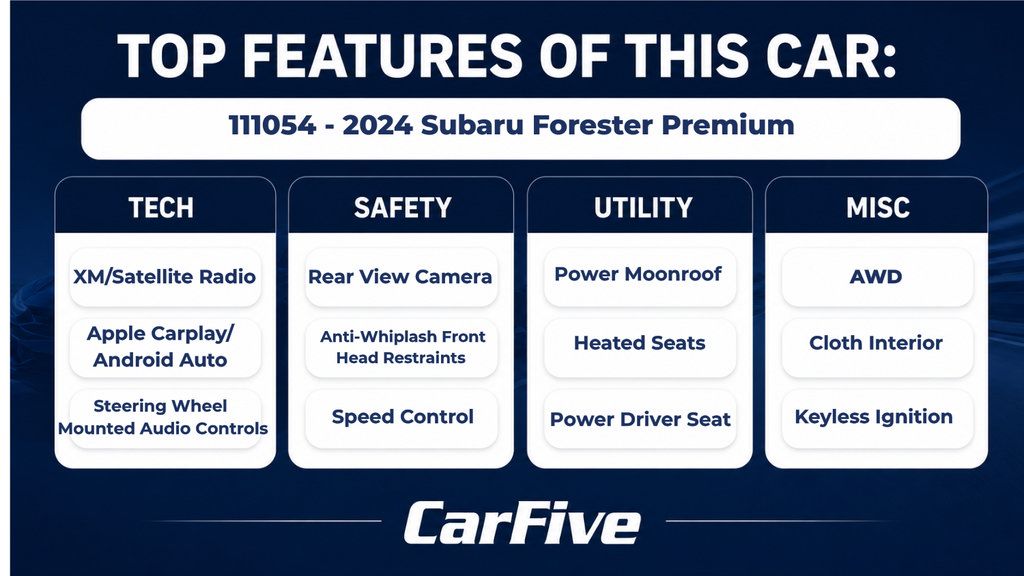 Used 2024 Subaru Forester Premium AWD/4WD image 28
