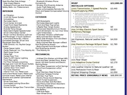 Used 2016 Porsche Cayman