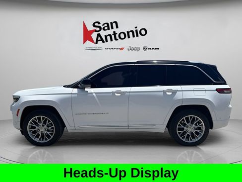 Used 2023 Jeep Grand Cherokee Summit w/ Adv Protech Group IV AWD/4WD image 9