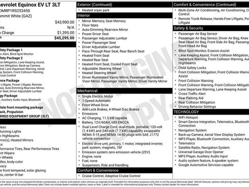 Used 2024 Chevrolet Equinox EV LT FWD image 1
