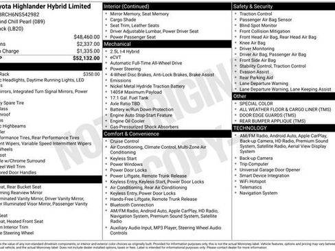 Used 2022 Toyota Highlander Limited image 9