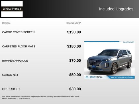 Used 2020 Hyundai Palisade Limited AWD/4WD image 5