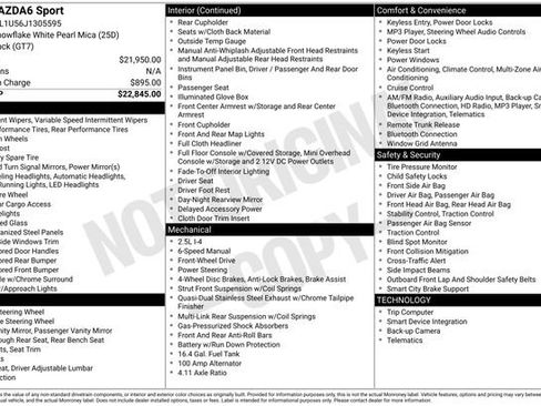 Used 2018 MAZDA MAZDA6 Sport image 1