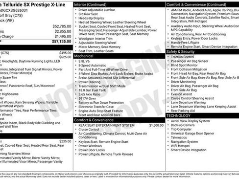 Certified 2025 Kia Telluride SX Prestige X-Line image 35