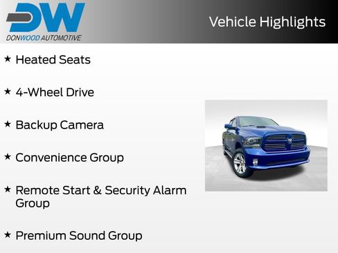 Used 2016 RAM 1500 Sport w/ Sport Premium Group AWD/4WD image 6