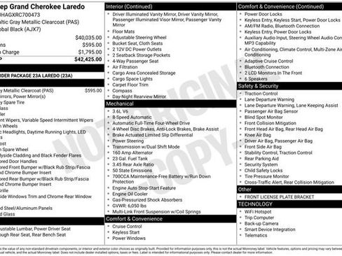 Used 2024 Jeep Grand Cherokee Laredo AWD/4WD image 28