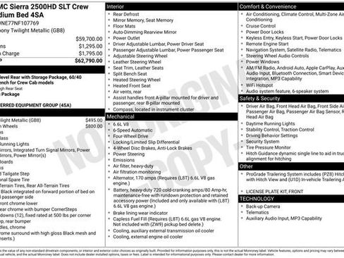 Used 2022 GMC Sierra 2500 SLT image 36