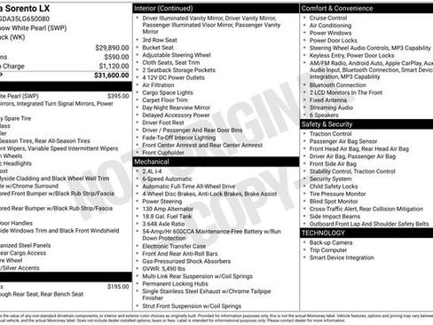 Used 2020 Kia Sorento LX image 10