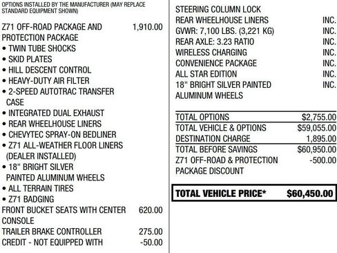 Used 2023 Chevrolet Silverado 1500 RST AWD/4WD image 2