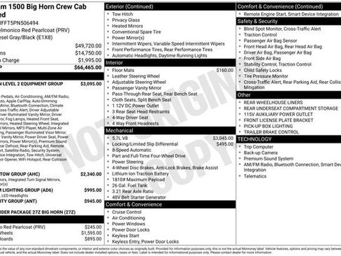 Used 2023 RAM 1500 Big Horn image 36
