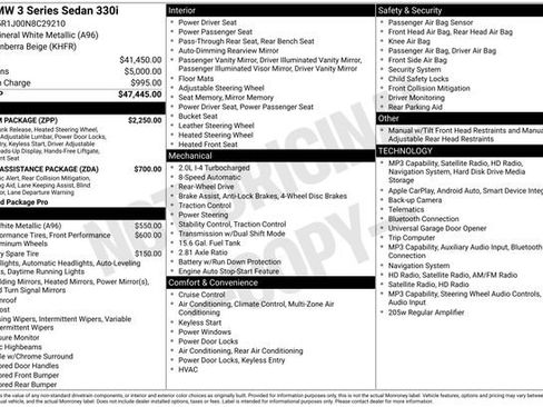 Used 2022 BMW 330i Sedan w/ Premium Package RWD image 3
