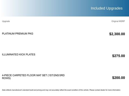 Used 2013 Nissan Pathfinder Platinum w/ Platinum Premium Pkg image 5