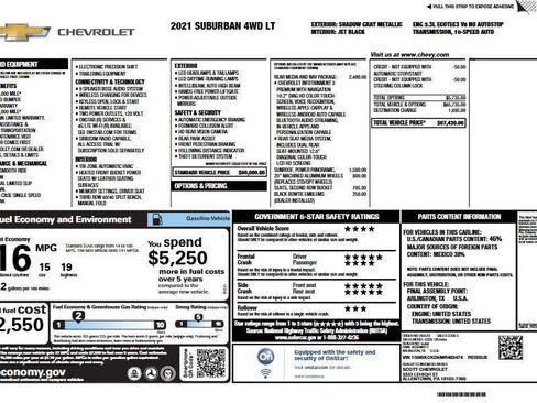 Used 2021 Chevrolet Suburban LT w/ Rear Media and Nav Package image 5