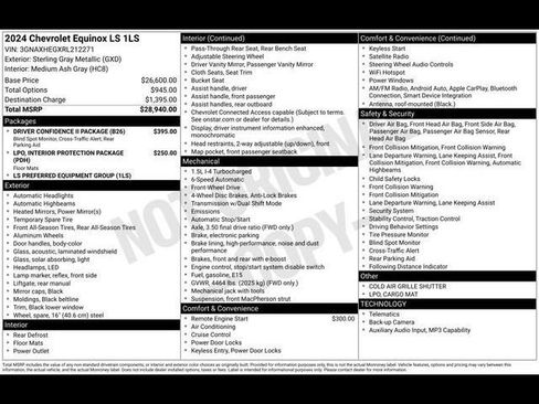 Certified 2024 Chevrolet Equinox LS w/ Driver Confidence II Package FWD image 18