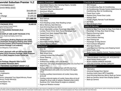Used 2021 Chevrolet Suburban Premier w/ Premium Package RWD image 11