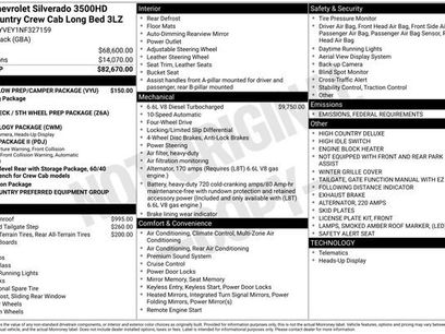 Used 2022 Chevrolet Silverado 3500 High Country w/ Snow Plow Prep/Camper Package