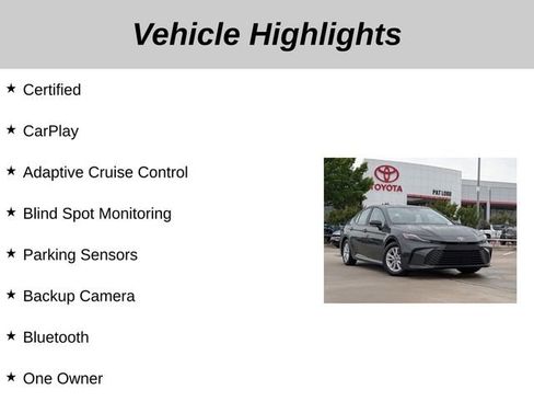 Used 2025 Toyota Camry LE image 5