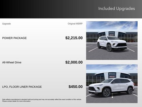 New 2026 Buick Enclave Sport Touring w/ Power Package image 3