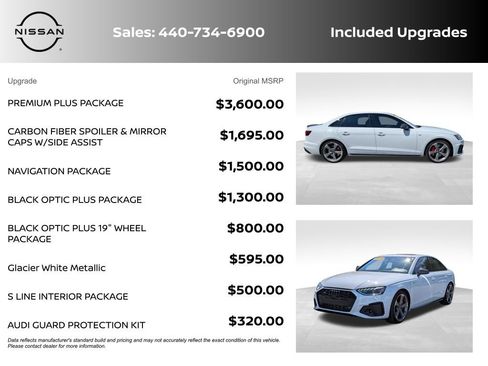 Used 2024 Audi A4 2.0T Premium Plus w/ Premium Plus Package AWD/4WD image 6